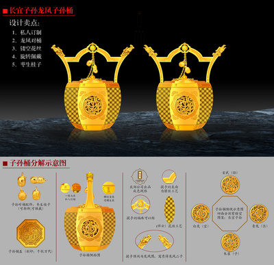 貴金屬與有色金屬收藏品的設(shè)計藝術(shù)與投資價值